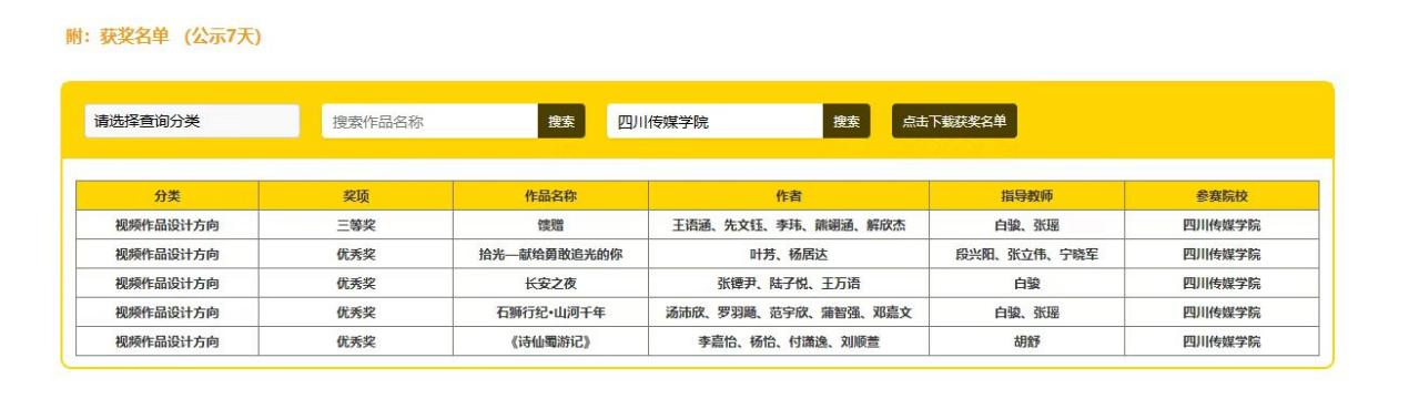 数媒学院师生在第20届中国好创意“即梦AI：AIGC创作专项大赛”中荣获多项大奖